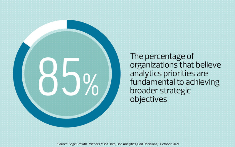 Data slide 2